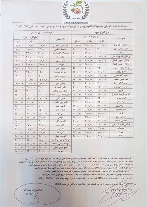 قیمت جدید میوه در بازار تهران اعلام شد + جدول
