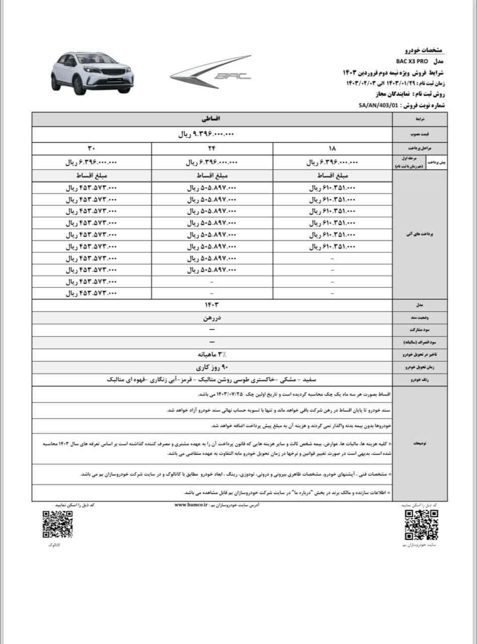 شرایط فروش اقساطی سه محصول کرمان موتور اعلام شد