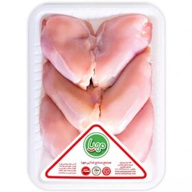قیمت مرغ امروز ۲۹ فروردین ۱۴۰۳ در بازار