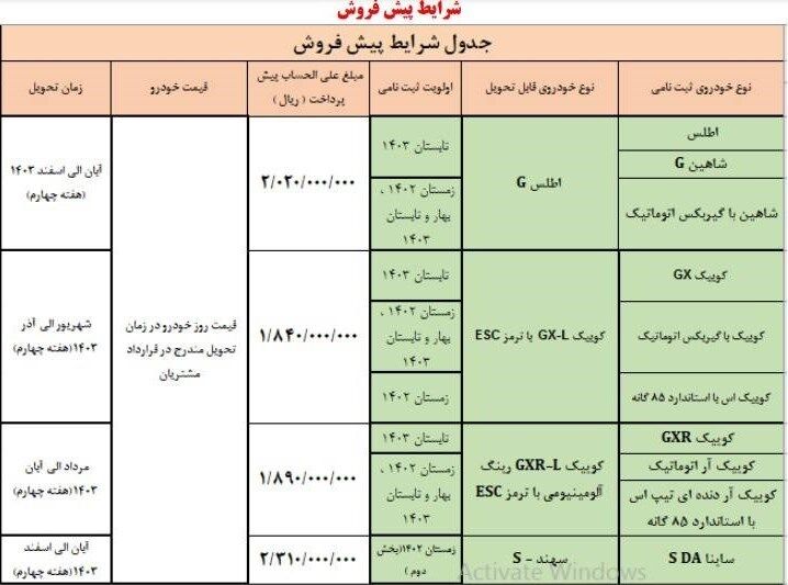 سایپا فراخوان داد / این افراد به سایت سایپا مراجعه کنند + جزییات
