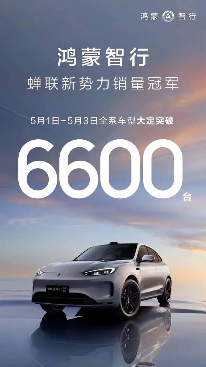 هواوی عملکرد درخشانی در بازار خودروهای برقی دارد