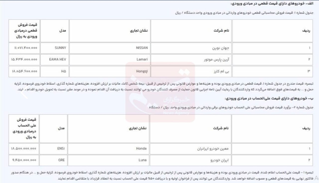 فوری؛ فروش ۵ خودرو در سامانه یکپارچه آغاز شد + شرایط