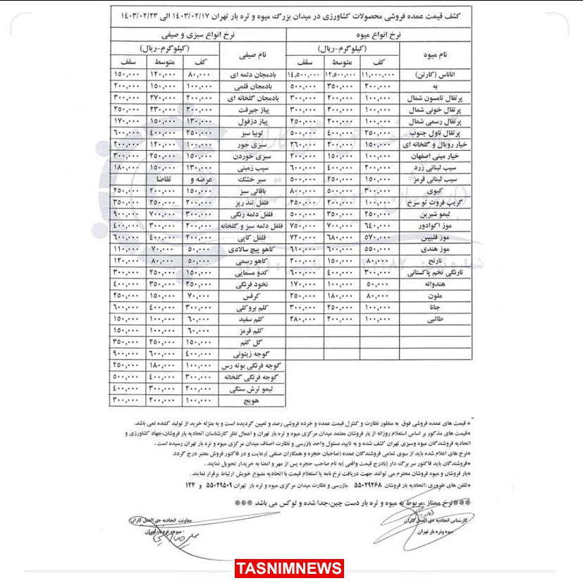 میوه و سبزی ارزان شد