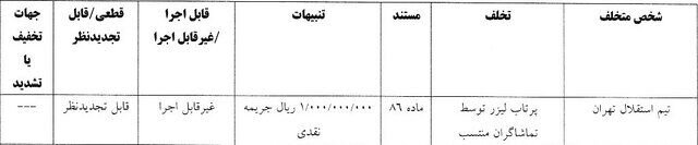 استقلال ۱۰۰ میلیون تومان جریمه شد