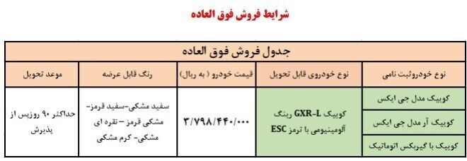 فوری؛ آغاز فروش ۱۰ محصول سایپا + شرایط