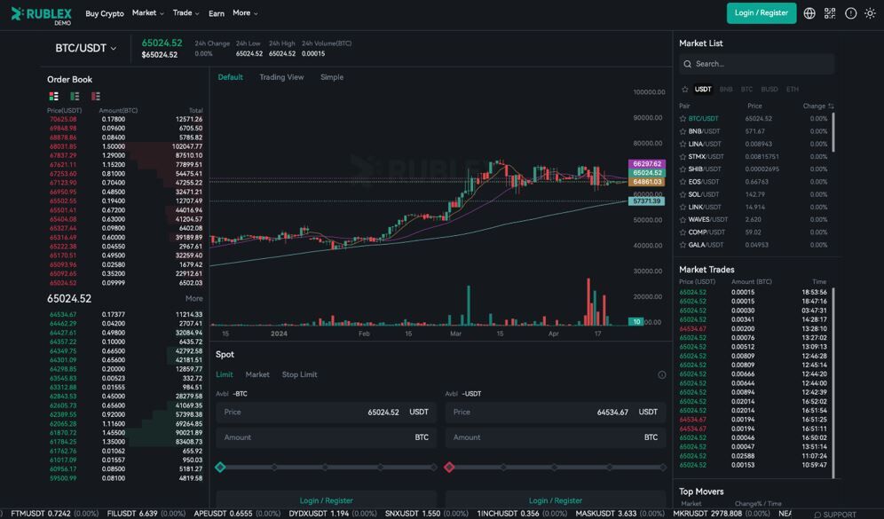 Binance Exchange has returned, but in a different guise?