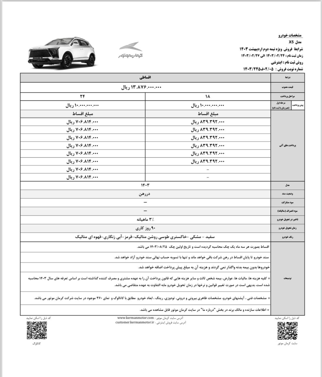آغاز فروش اقساطی کی ام سی X۵ از فردا