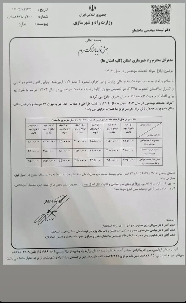 ابلاغ تعرفه مهندسان ساختمان؛ ۲۷ درصد نهایی شد/ جنگ انبوه سازان و مهندسان بالا گرفت