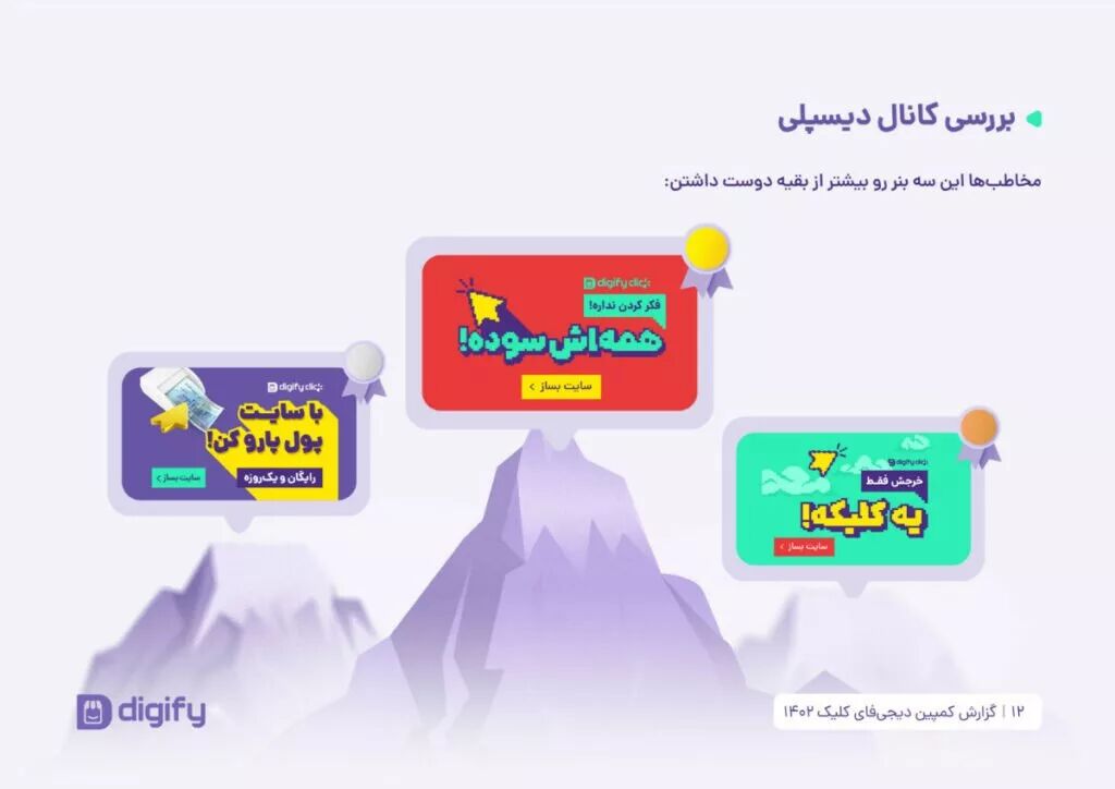 کمپین «دیجیفای کلیک» ۵۸ هزار کاربر جذب کرد
