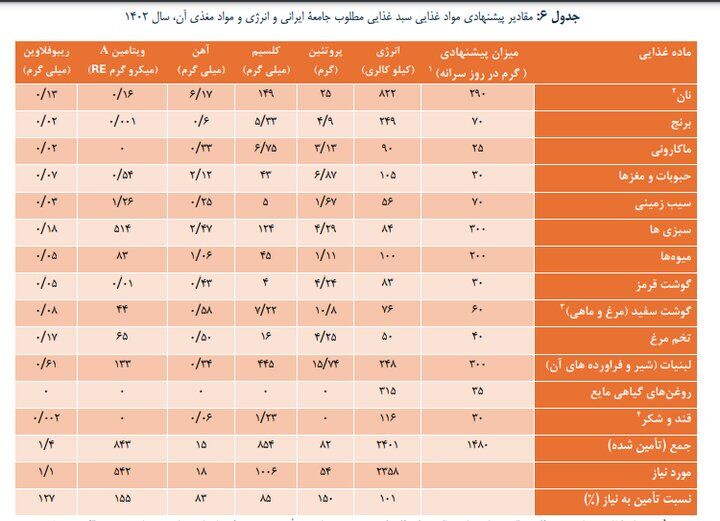 کارگران بخوانند / چرا حداقل دستمزد تعیین می‌شود؟