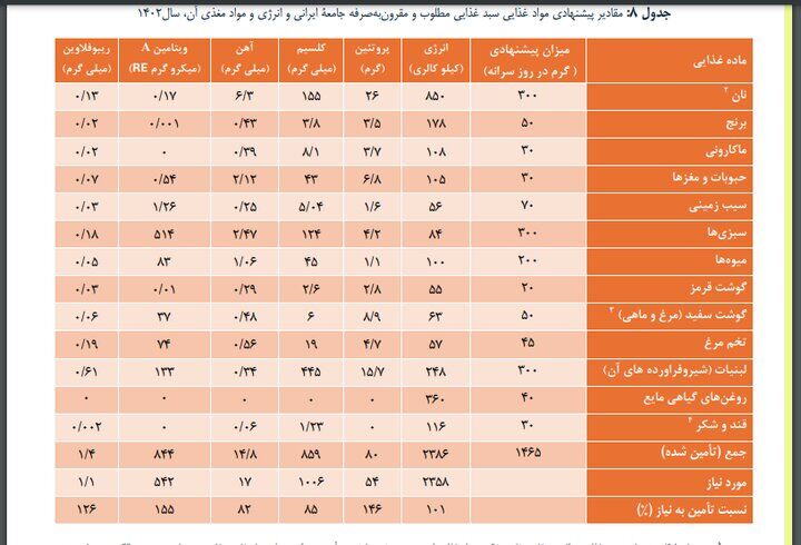 کارگران بخوانند / چرا حداقل دستمزد تعیین می‌شود؟