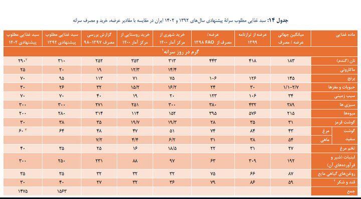 کارگران بخوانند / چرا حداقل دستمزد تعیین میشود؟