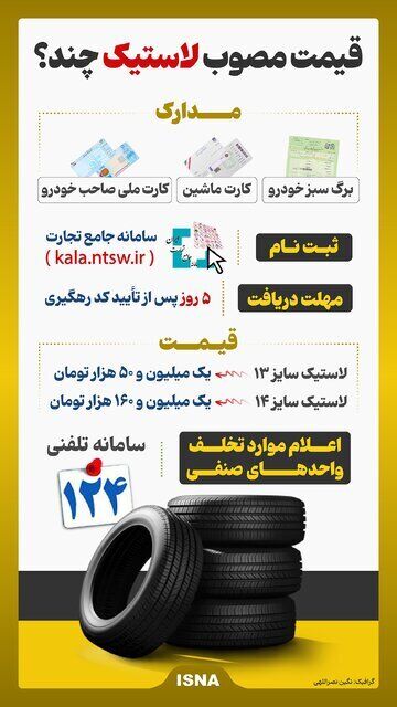 قیمت مصوب لاستیک اعلام شد + عکس