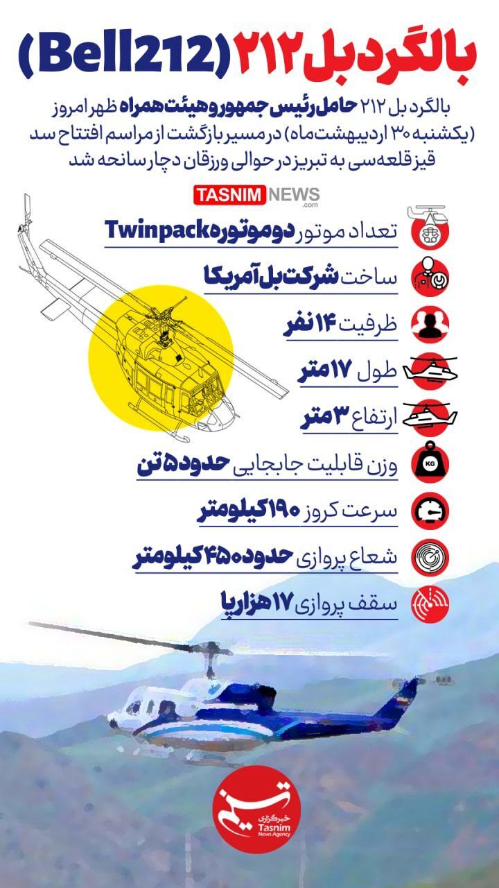 مشخصات بالگرد حامل رئیسی اعلام شد + عکس