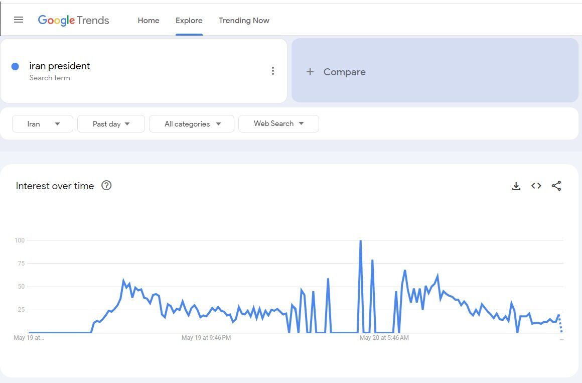 بازتاب سانحه بالگرد رئیسجمهور به روایت گوگل