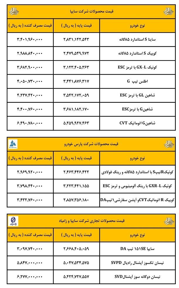 لیست قیمت جدید کارخانه محصولات سایپا اعلام شد + جدول خرداد ۱۴۰۳