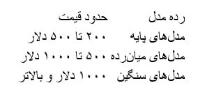 بررسی ارزش خرید دریلهای مگنت + کاربردهای مهم آن