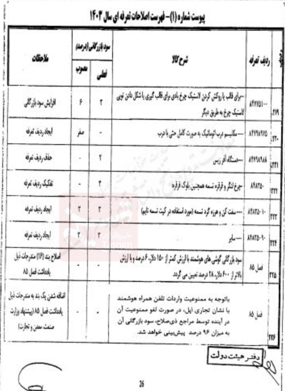 واردات آیفون آزاد شد؟