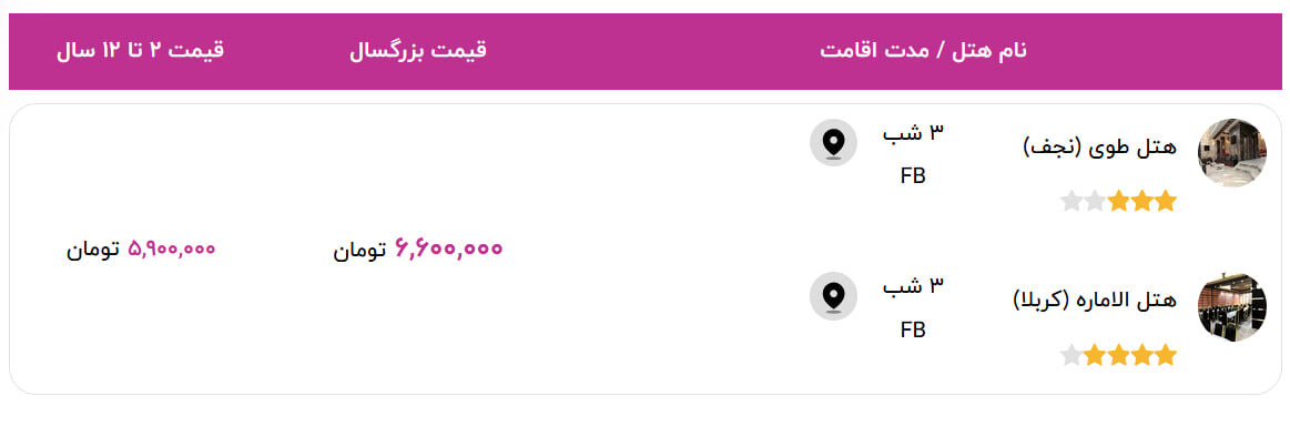 قیمت تور کربلا / هشت روز اقامت در کربلا چقدر هزینه دارد؟ + جدول