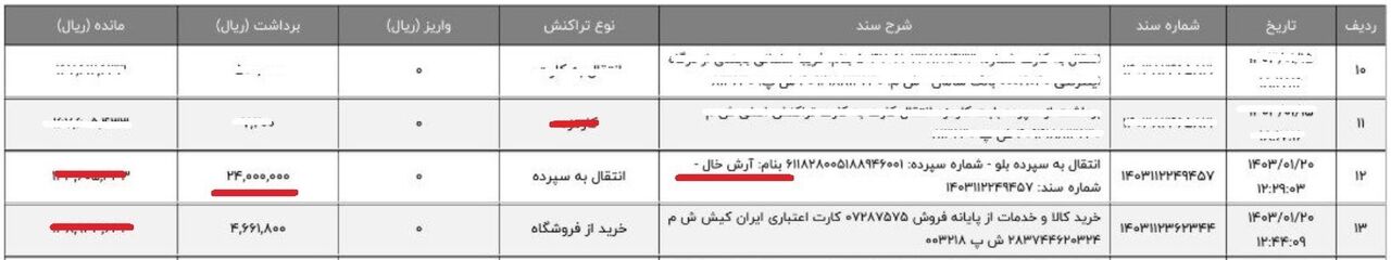 قیمت نجومی کفن در بهشت زهرا؛ 2 میلیون تومان ناقابل!