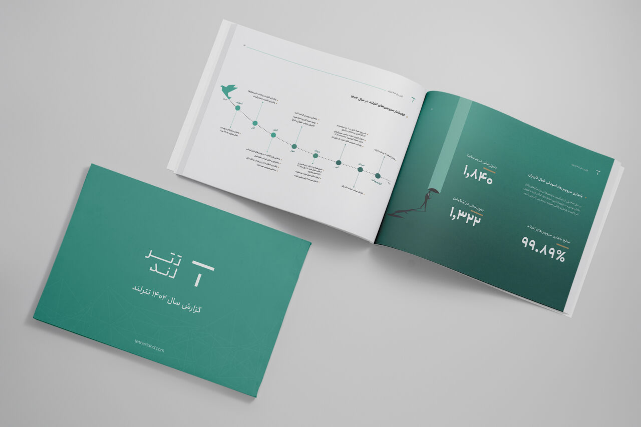 در تولد ۶سالگی تترلند چه گذشت؟