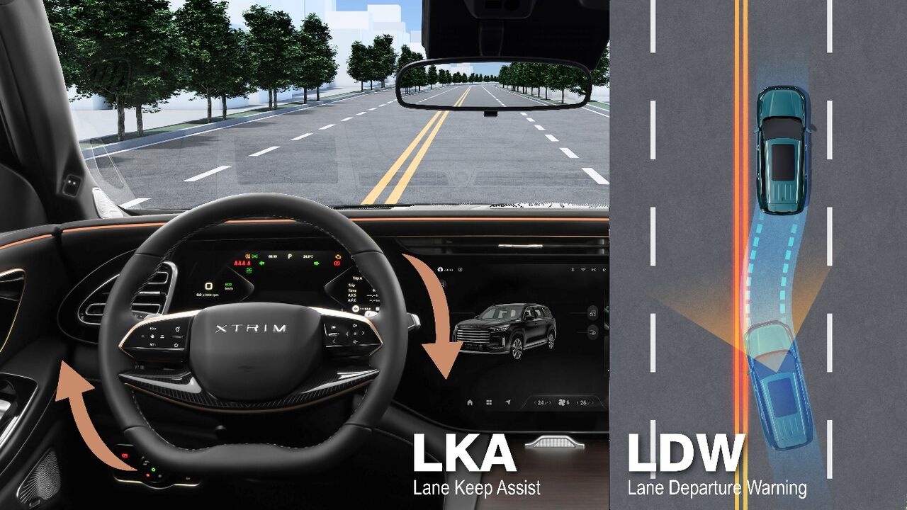 Xtrim VX مجهز به دستیار راننده حرفهای هوش مصنوعی