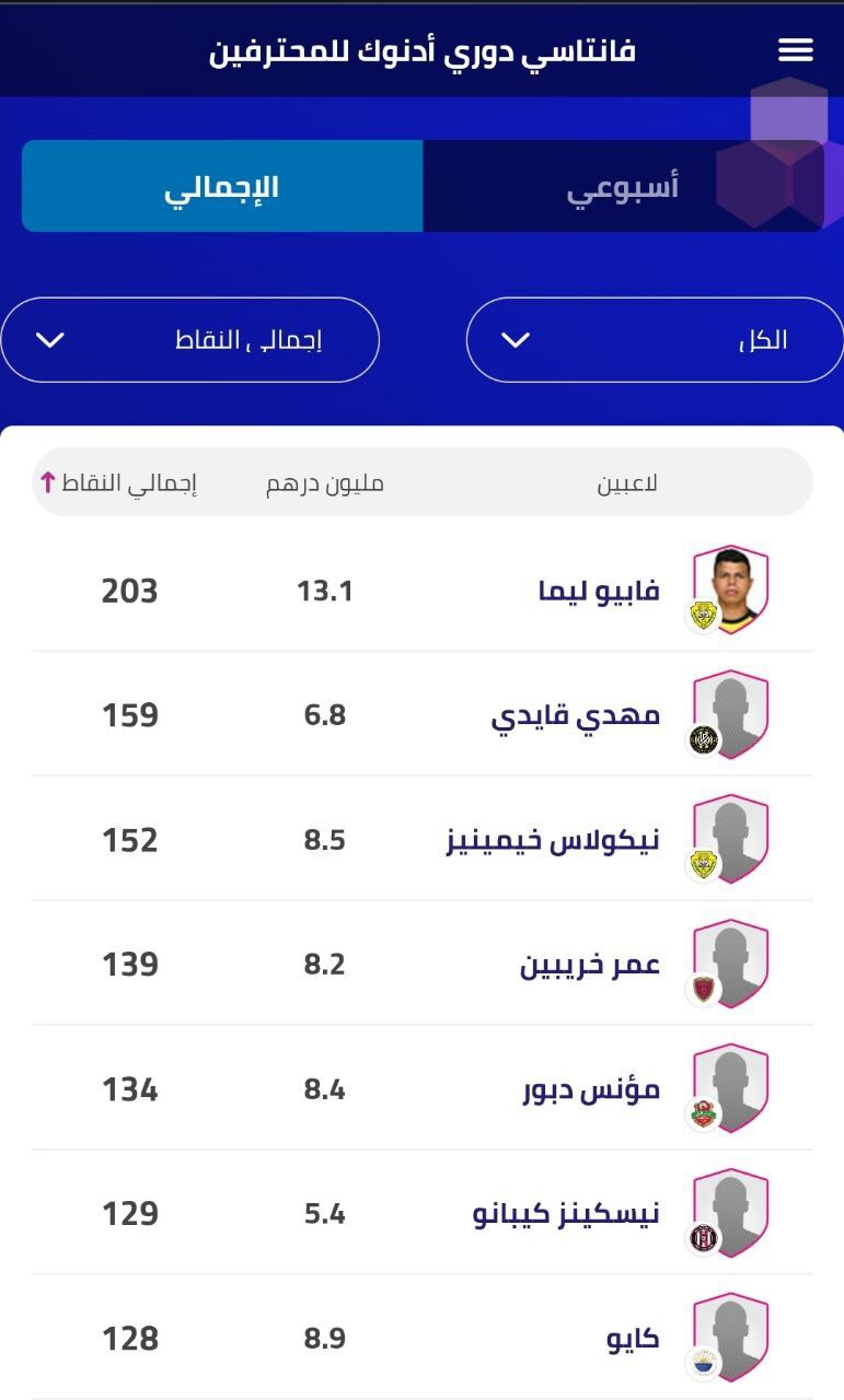 افتخارآفرینی مهدی قایدی در امارات + عکس