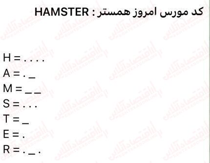 کد مورس ۲۴ خرداد / نحوه وارد کردن کد جدید همستر