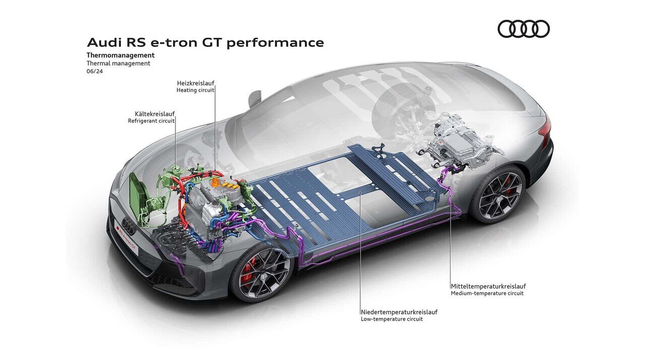 قدرتمندترین و سریعترین خودروی آئودی، ۱۰ میلیارد تومان قیمت خورد/عکس