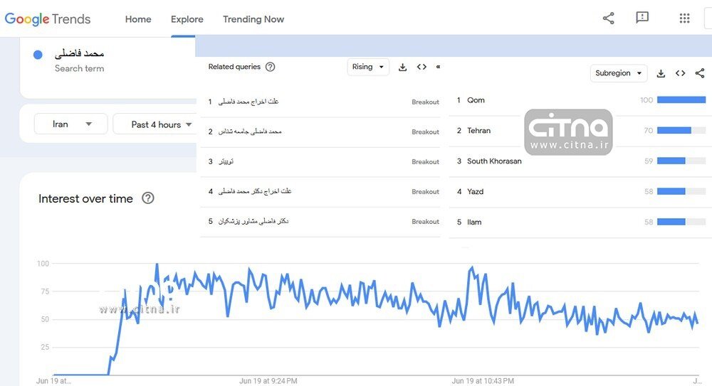 این شخص ترند اول گوگل شد/ ماجرا چیست؟