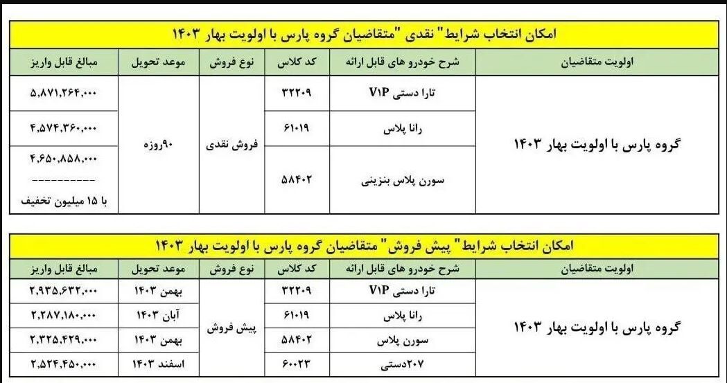 آغاز ثبت نام ایران خودرو ویژه عید غدیر / تحویل ۹۰ روزه + لینک