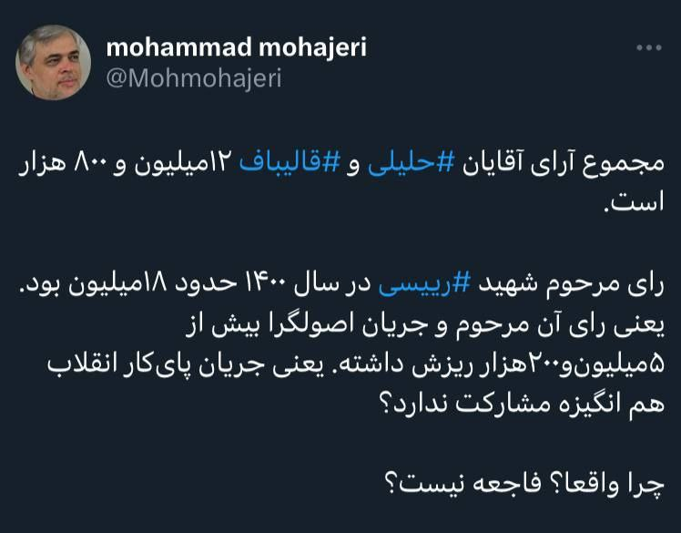 طعنه تند مهاجری به ریزش آرای جلیلی و قالیباف: فاجعه است!