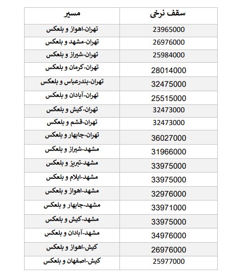 نرخ‌های جدید بلیت هواپیما اعلام شد + جدول قیمت‌ها