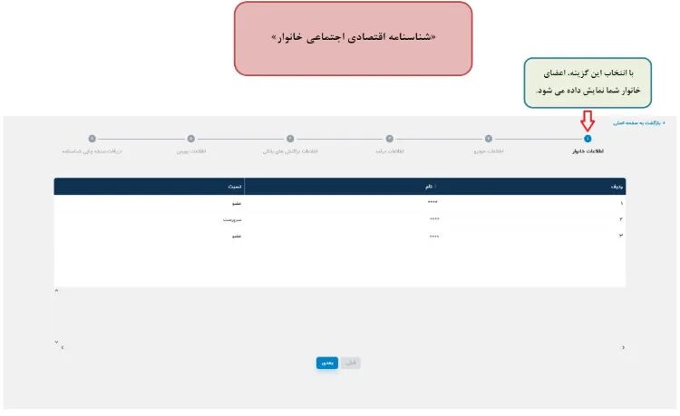 همه‌چیز درباره سامانه «حمایت»؛ راهنمای استعلام دهک‌بندی یارانه خانوار با کد ملی