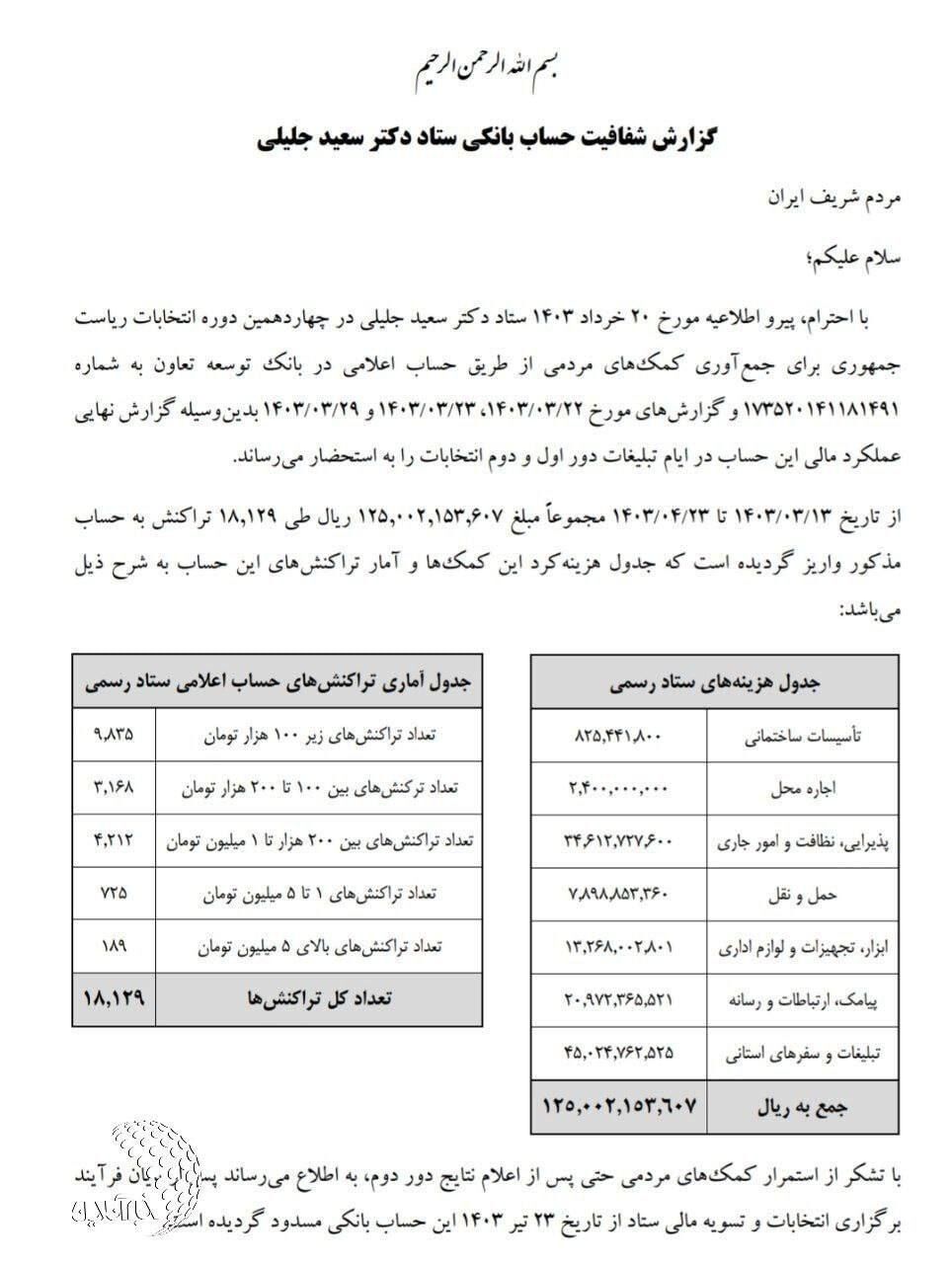 گردش حساب بانکی سعید جلیلی منتشر شد! + عکس