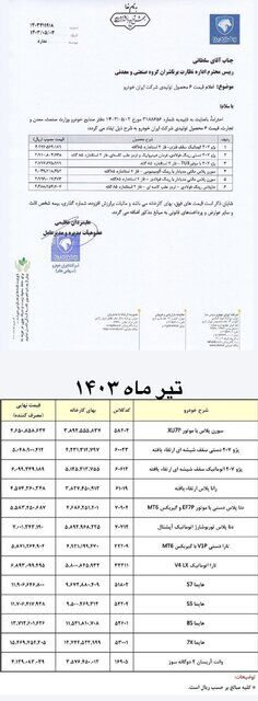 فوری/ محصولات ایران‌خودرو رسما گران شد + لیست قیمت