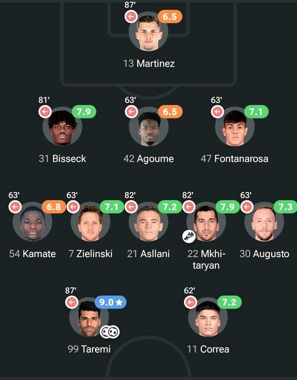یکهتازی مهدی طارمی در اینتر
