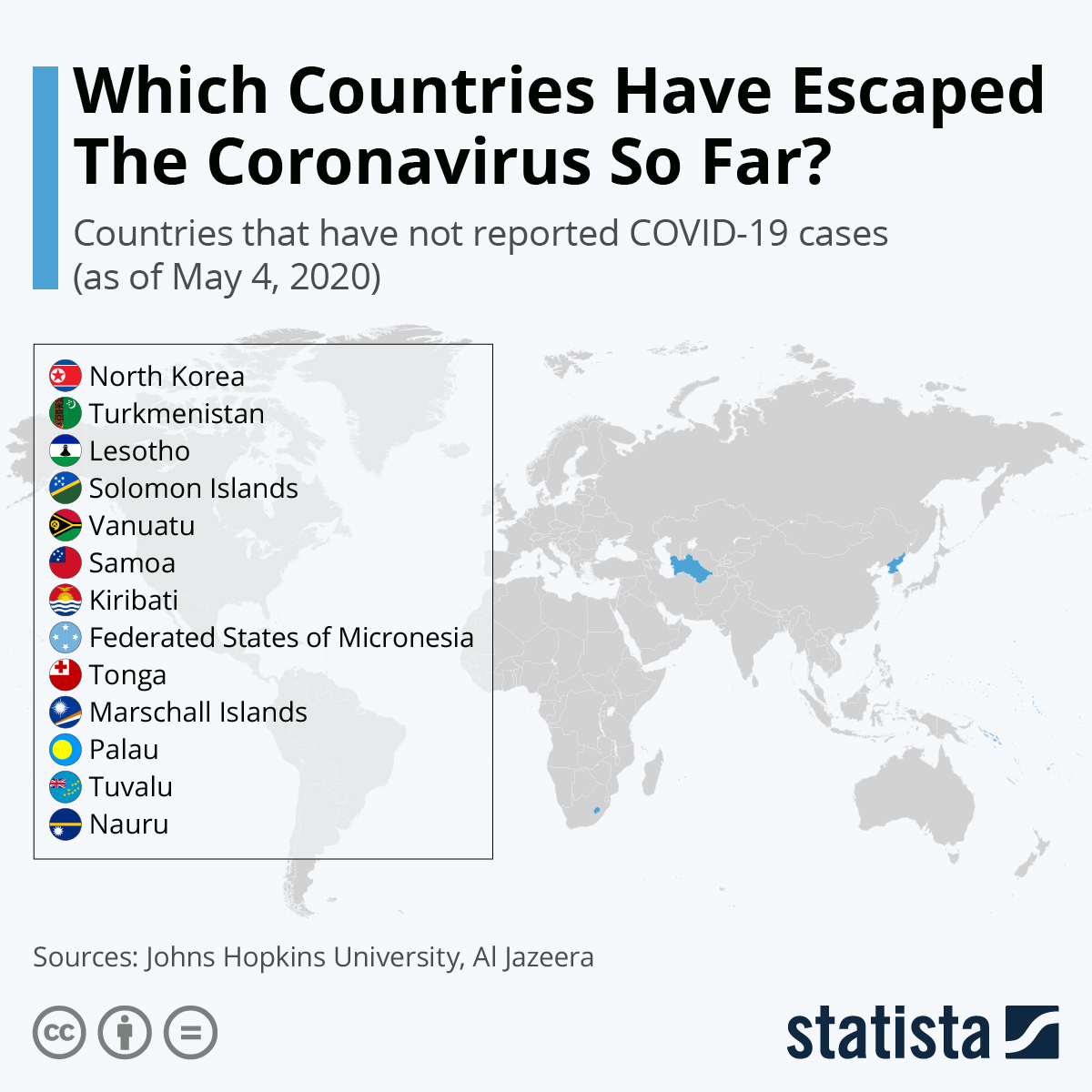 Which Countries Have Escaped The Coronavirus So Far?