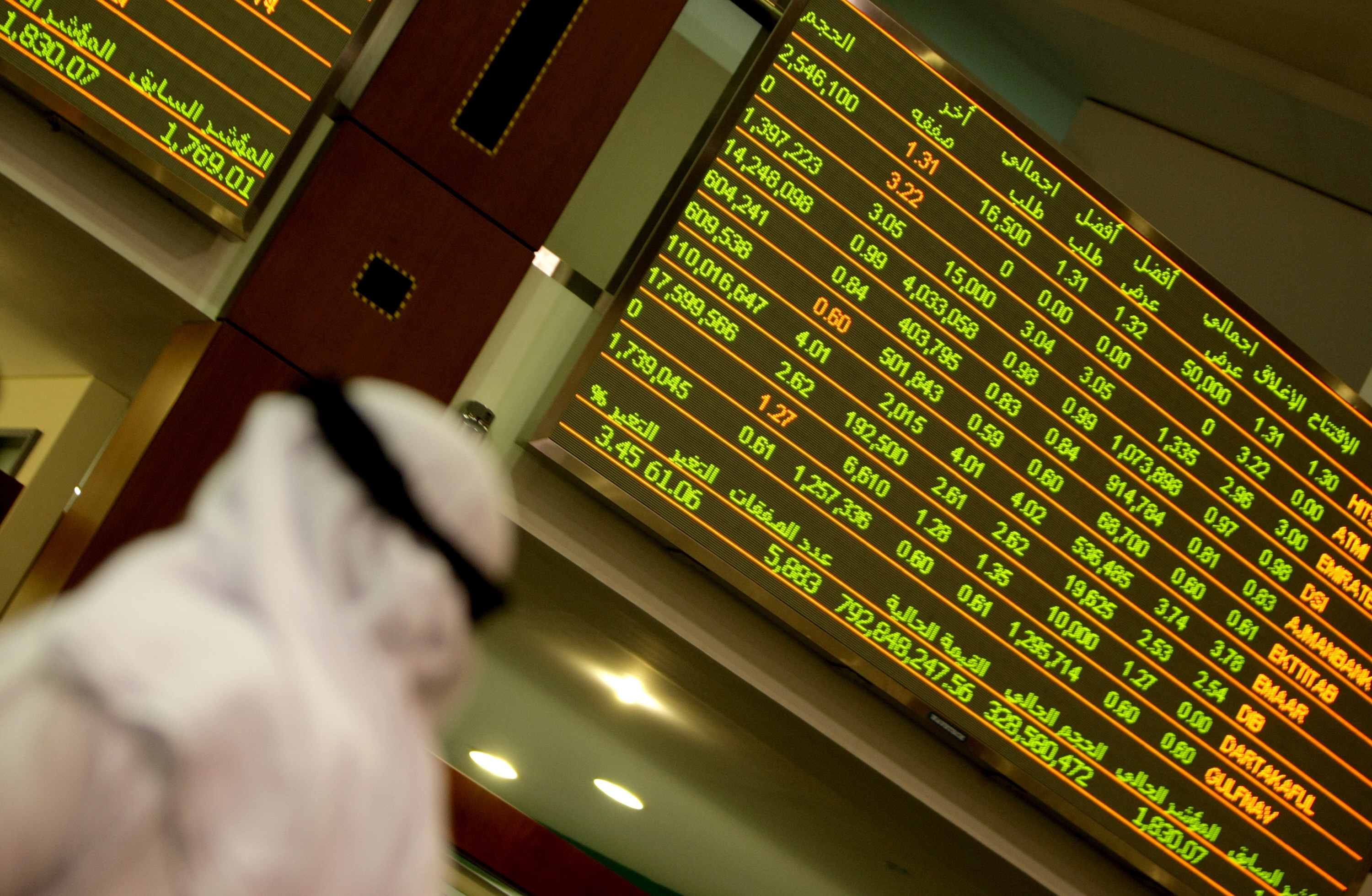 Qatar Stocks Flash Warning as FTSE Spurs World-Beating Gain