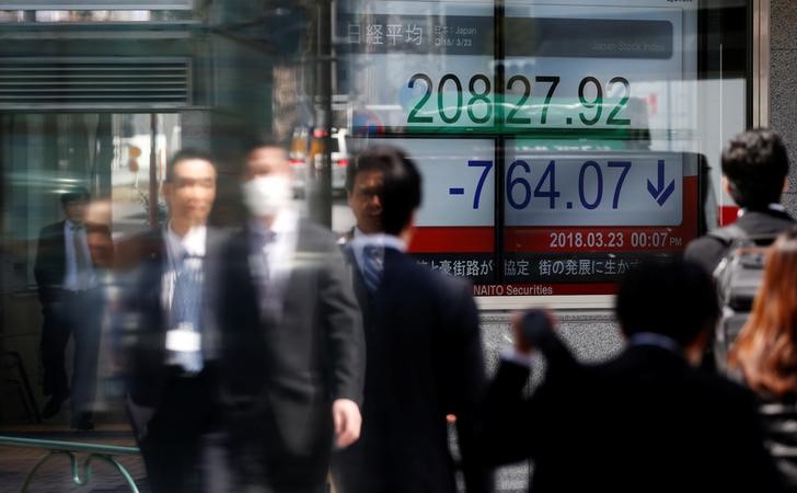 Asia shares ease as trade war fears return, pound bewildered by politics