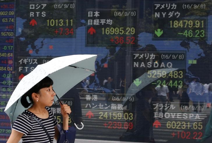 Asia stocks up as Trump's dollar comment boosts exporters; sterling shines
