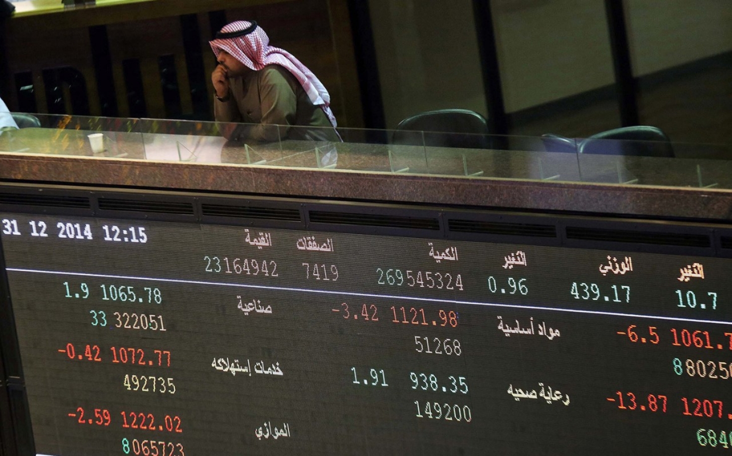 Kuwait to Raise Gasoline Prices to Counter Oil Revenue Drop اقتصاد آنلاین