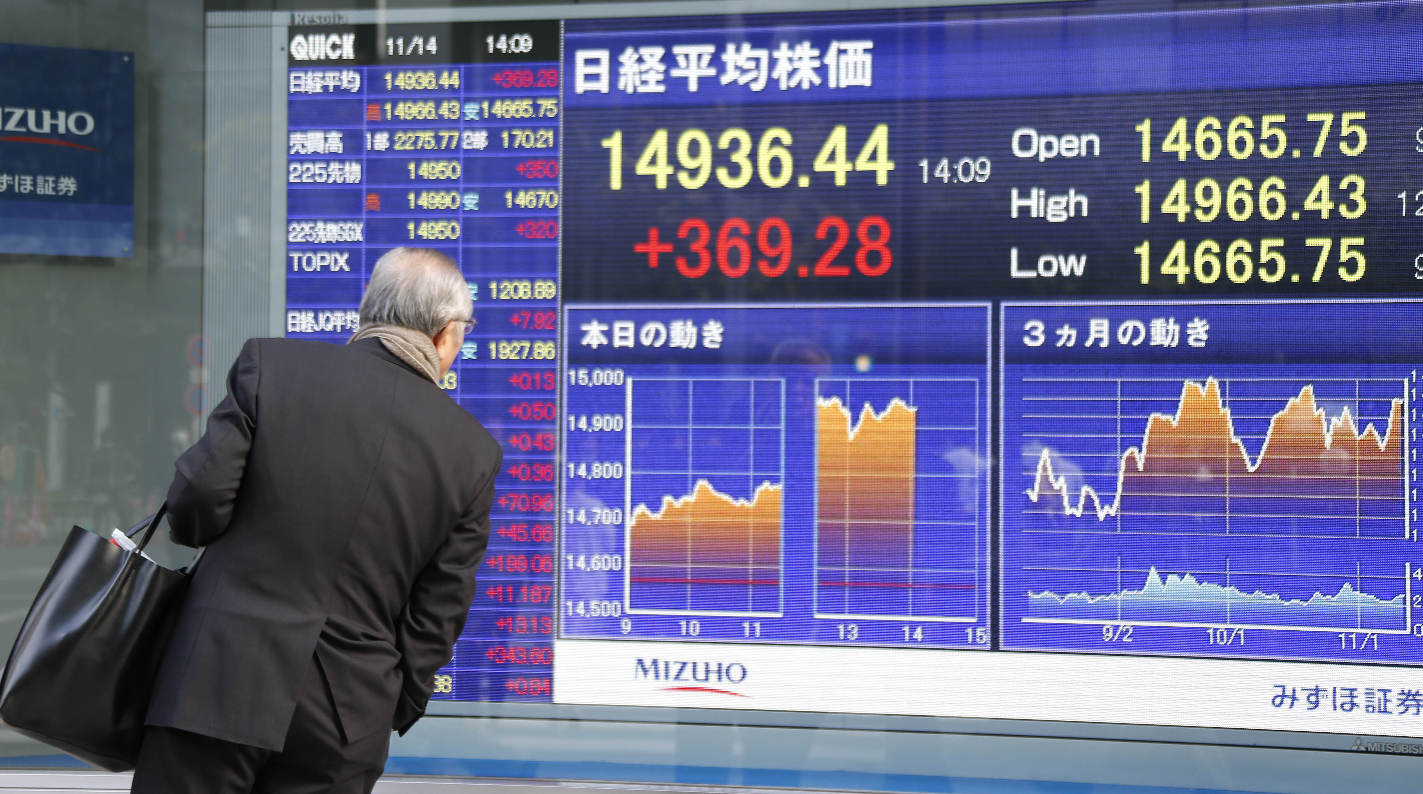Asia shares near one-year top, China trade improves