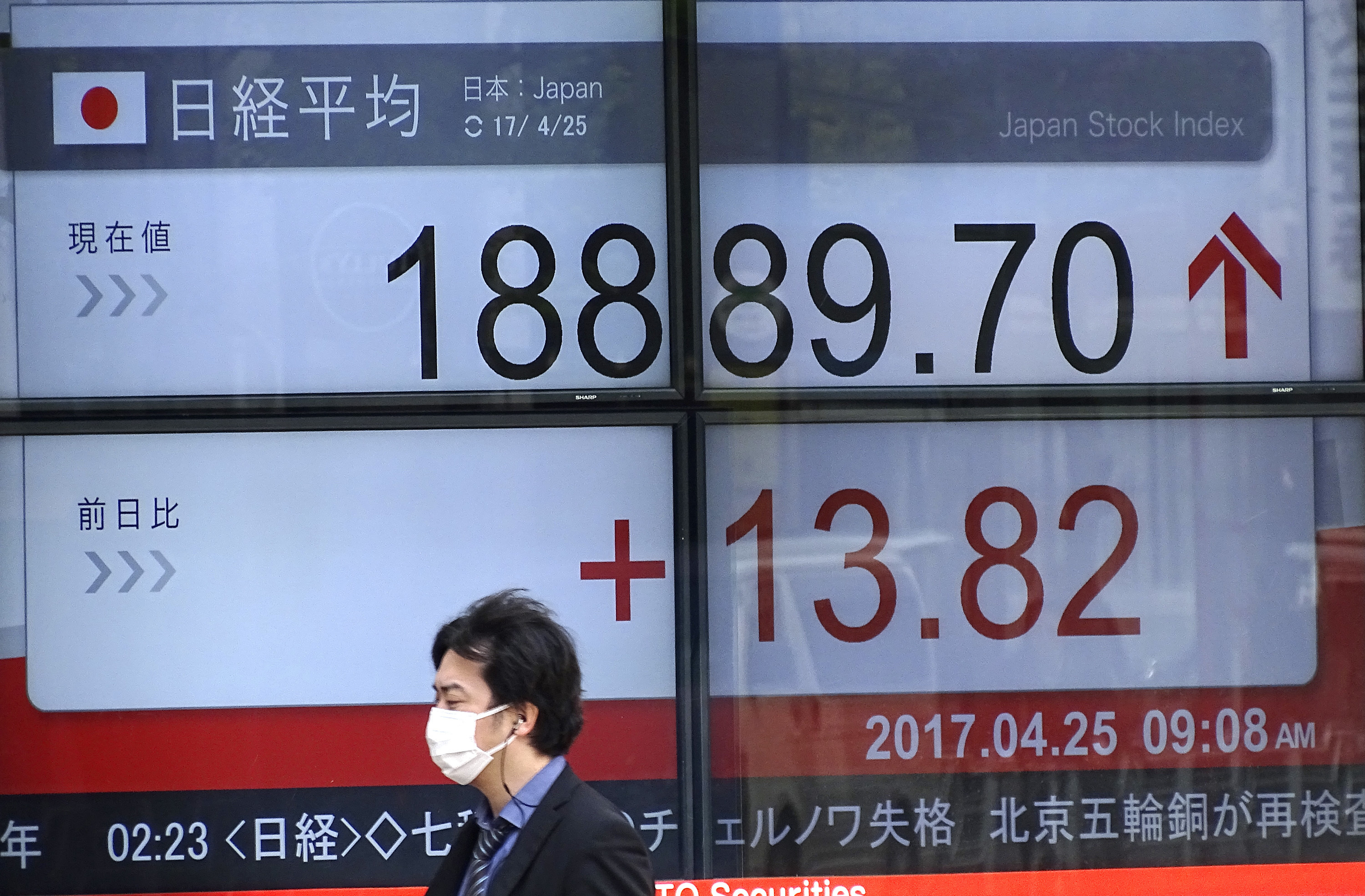 Asia Stocks Mixed as Weaker Yen Lifts Japan Shares