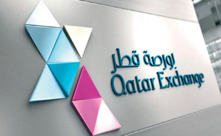 Qatar Shares Are Most Volatile Globally as Tension Escalates