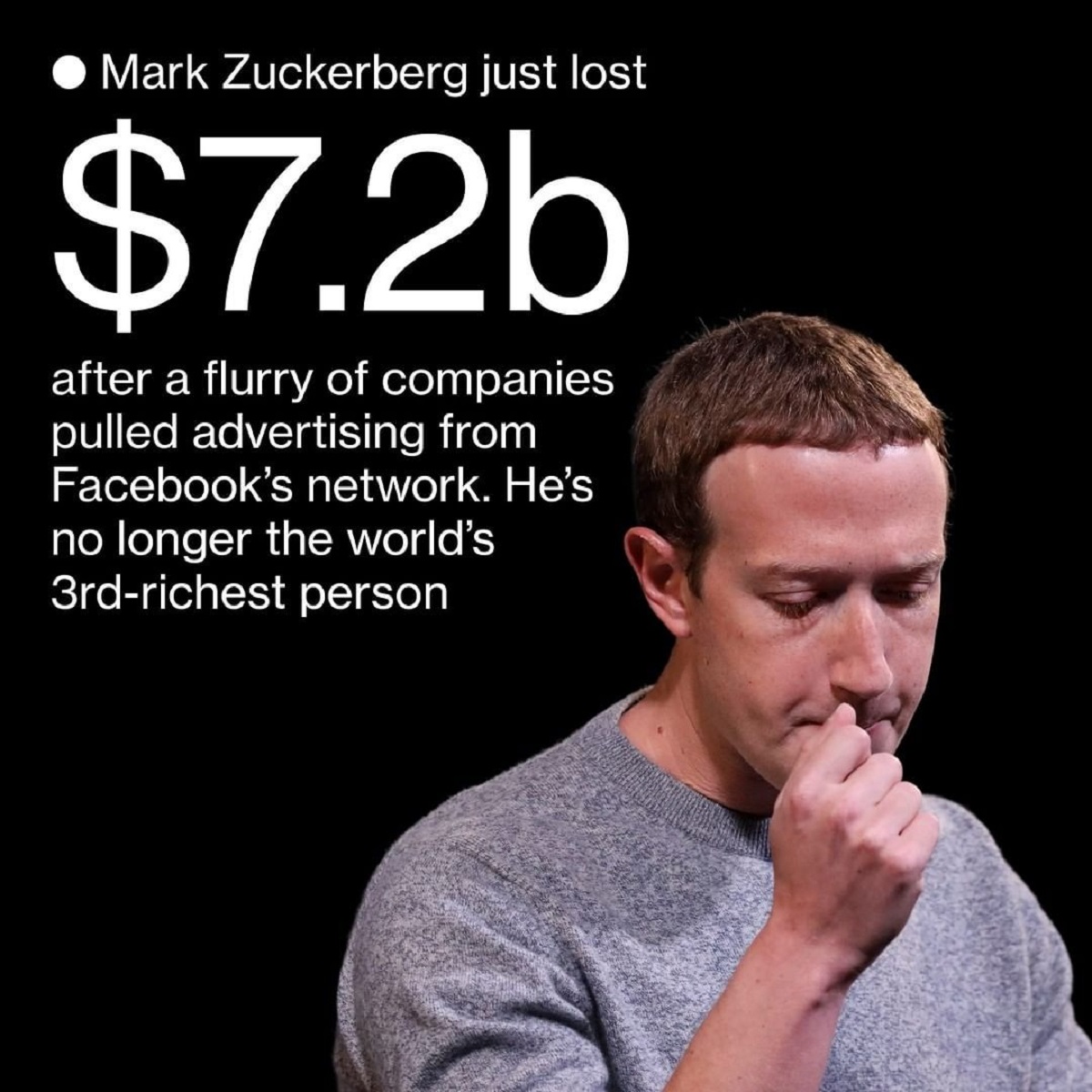 رسوایی بزرگ برای فیس‌بوک/ مارک زاکربرگ بیش از 7میلیارد دلار ضرر کرد