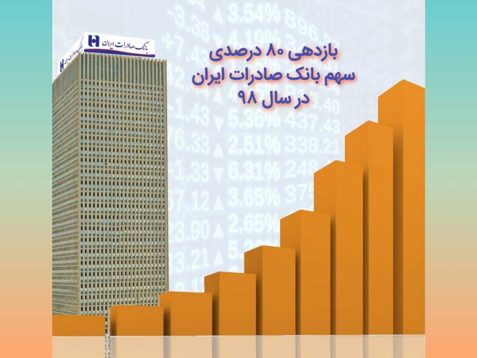 ​بازدهی ٨٠درصدی سهم بانک صادرات ایران در سال٩٨