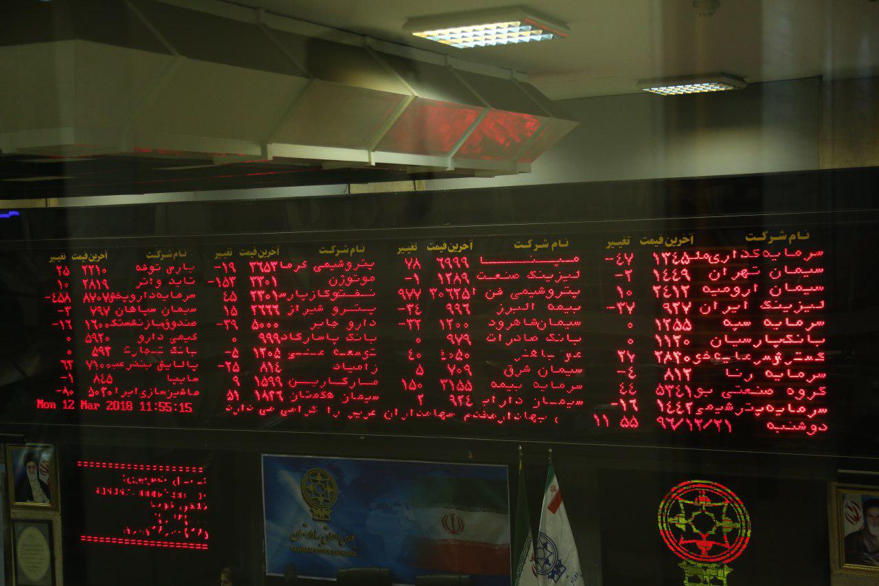 شوک بورس در پی سکته بازار ارز/ روز سیاه شرکت‌های صادرات محور
