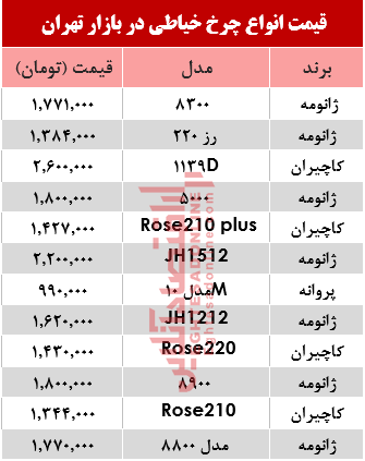 قیمت انواع چرخ خیاطی در بازار تهران؟ +جدول