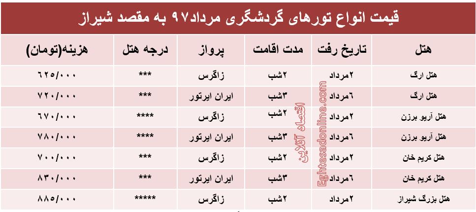 هزینه سفر به شیراز در مردادماه ۹۷ +جدول